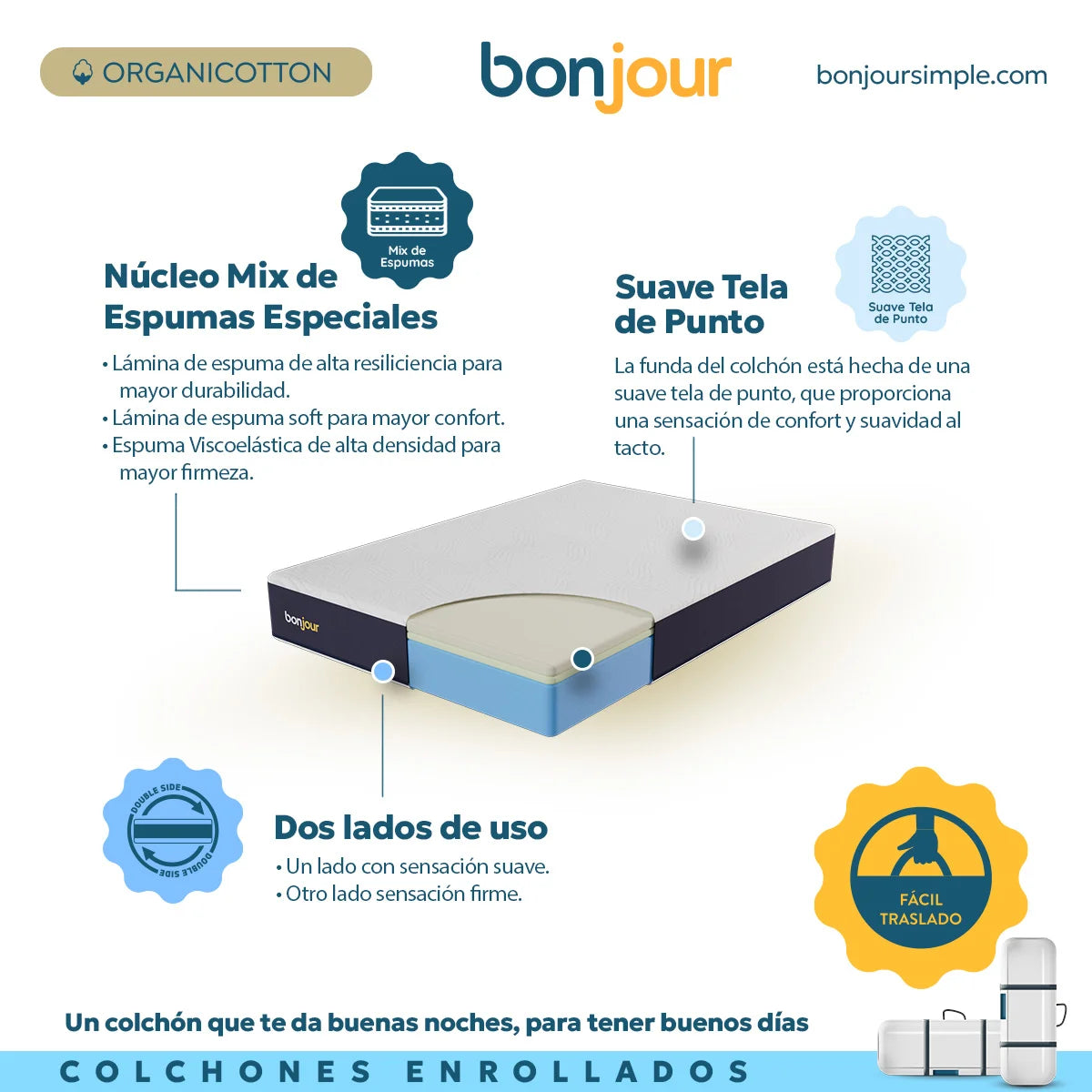 Colchón En Caja Bonjour Organicotton