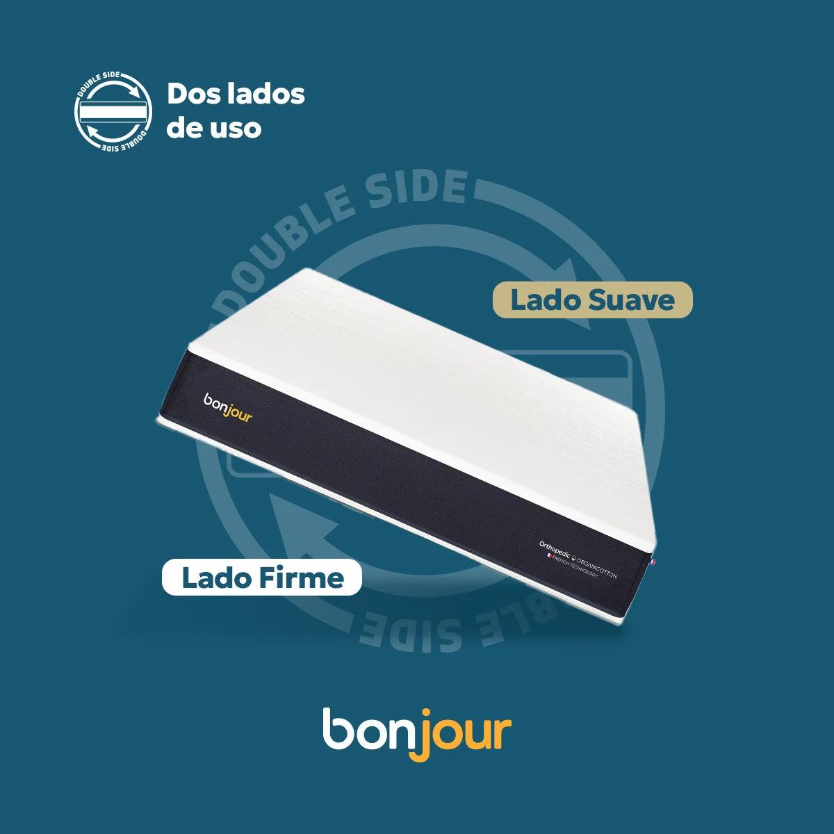 Colchón En Caja Bonjour Organicotton