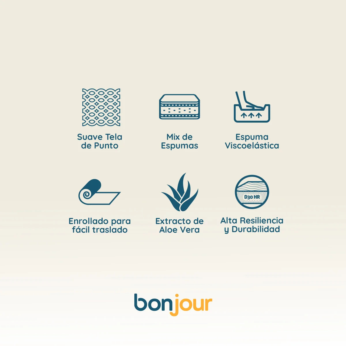 Colchón En Caja Bonjour Organicotton
