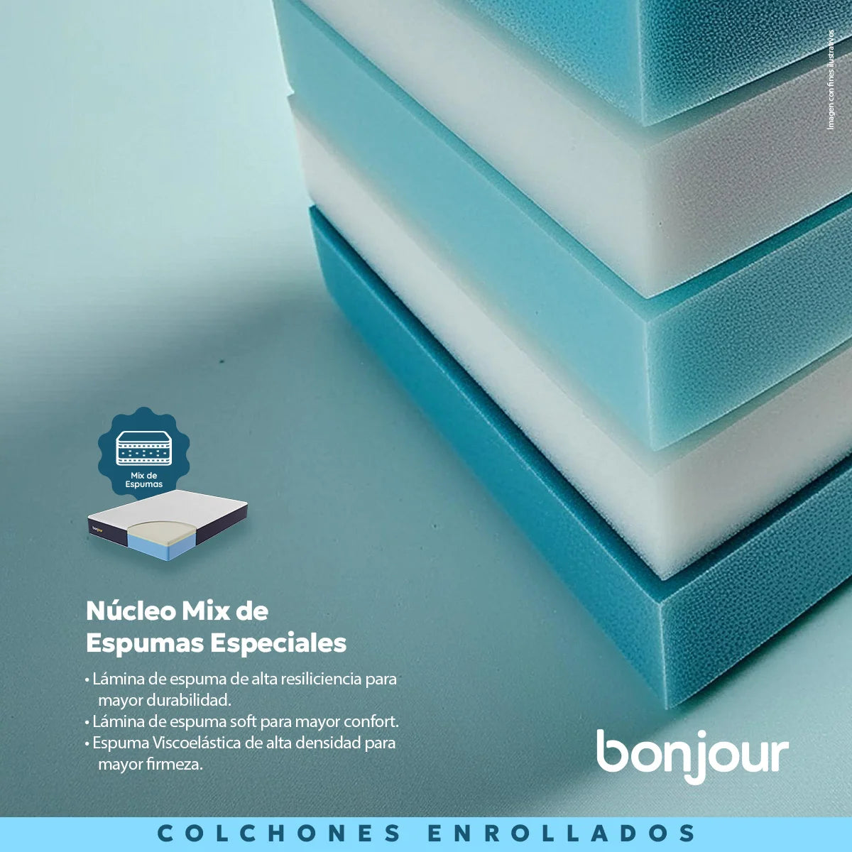 Colchón En Caja Bonjour Organicotton