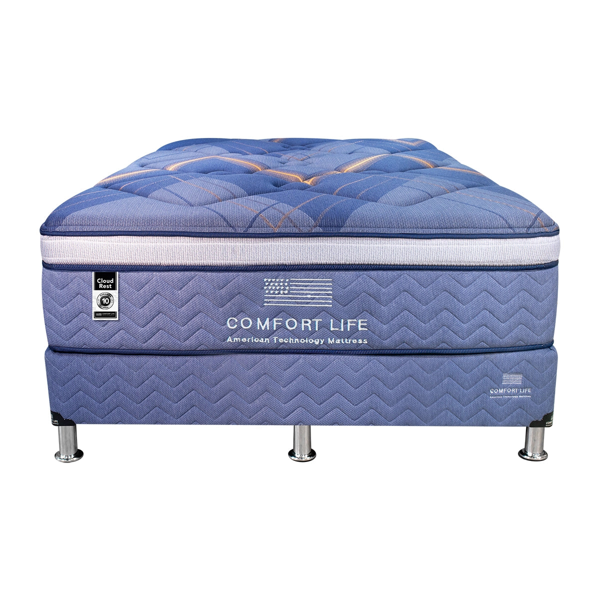 Colchon Comfort Life CloudRest Pocket Euro Top Suave