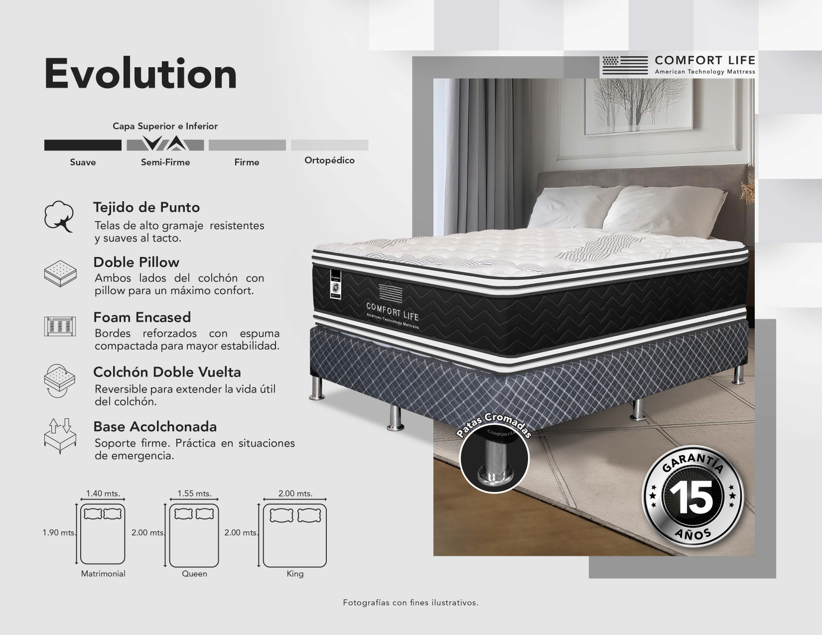 Cama Comfort Life Evolution Euro Pillow Top