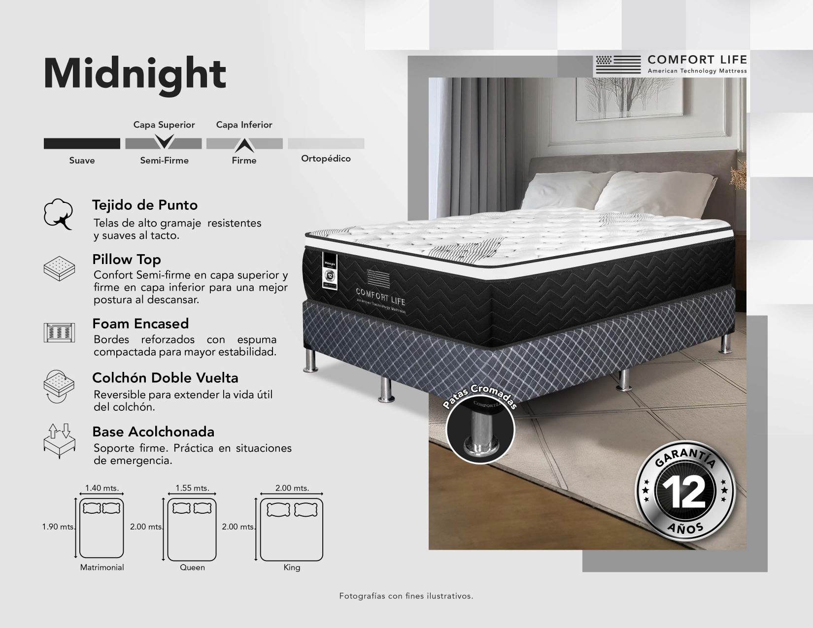 Colchon Comfort Life Black Midnight Euro Top